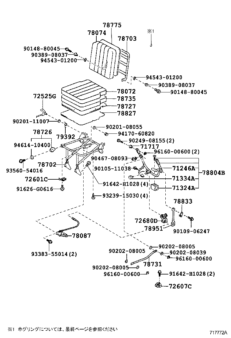 Figure 717772A