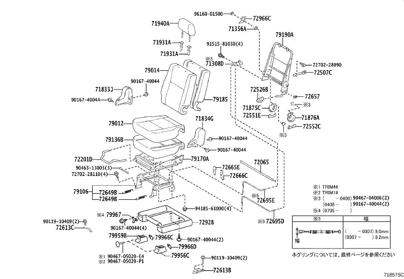 Figure 718575C