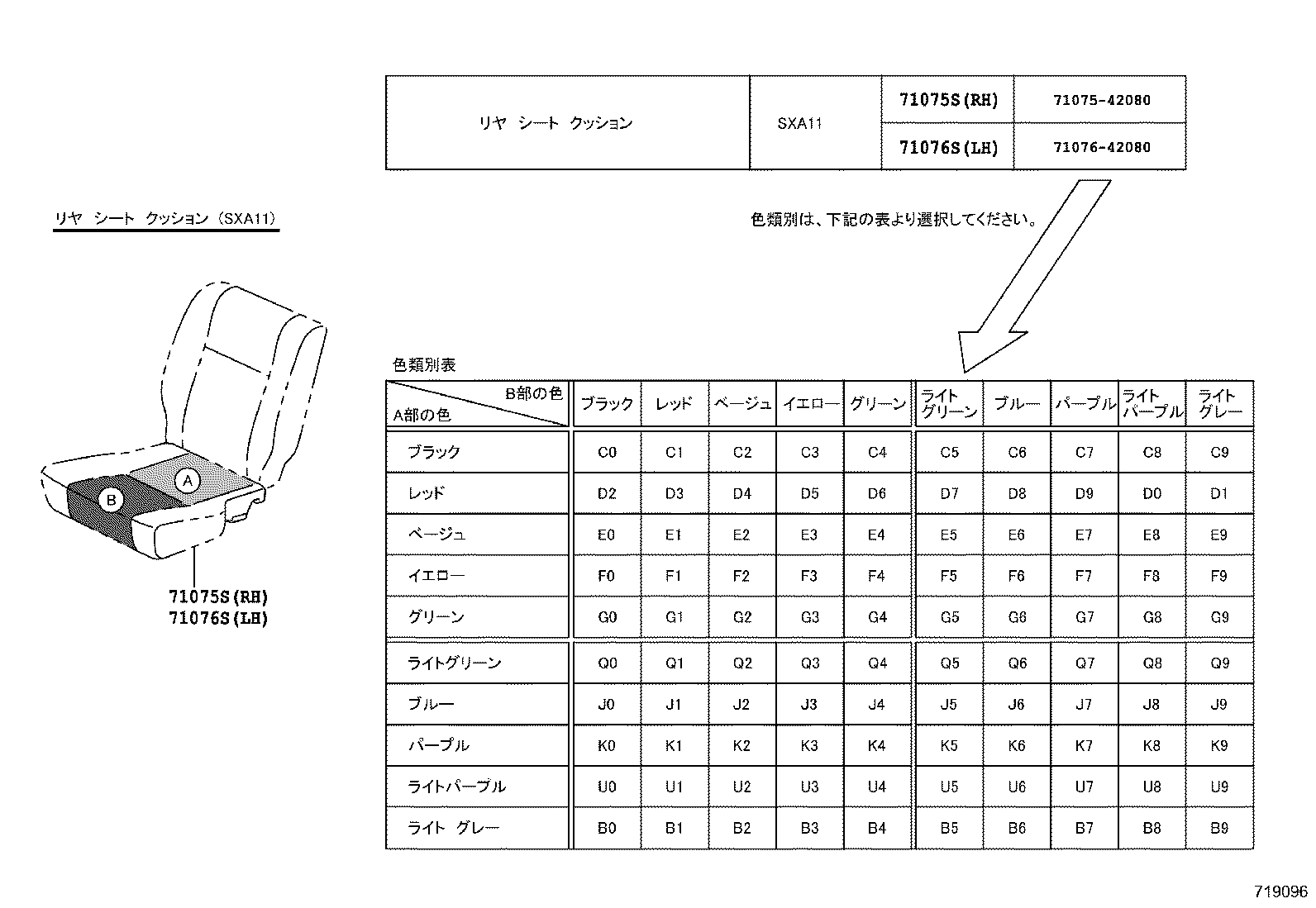 Figure 719096