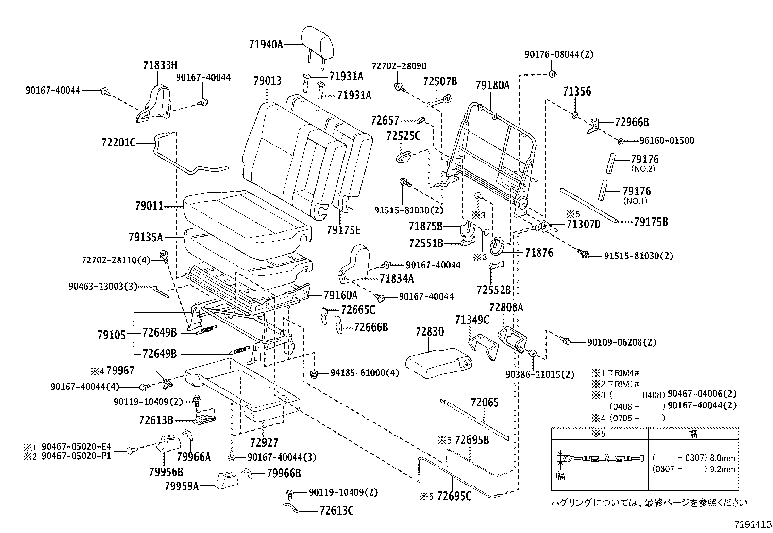 Figure 719141B