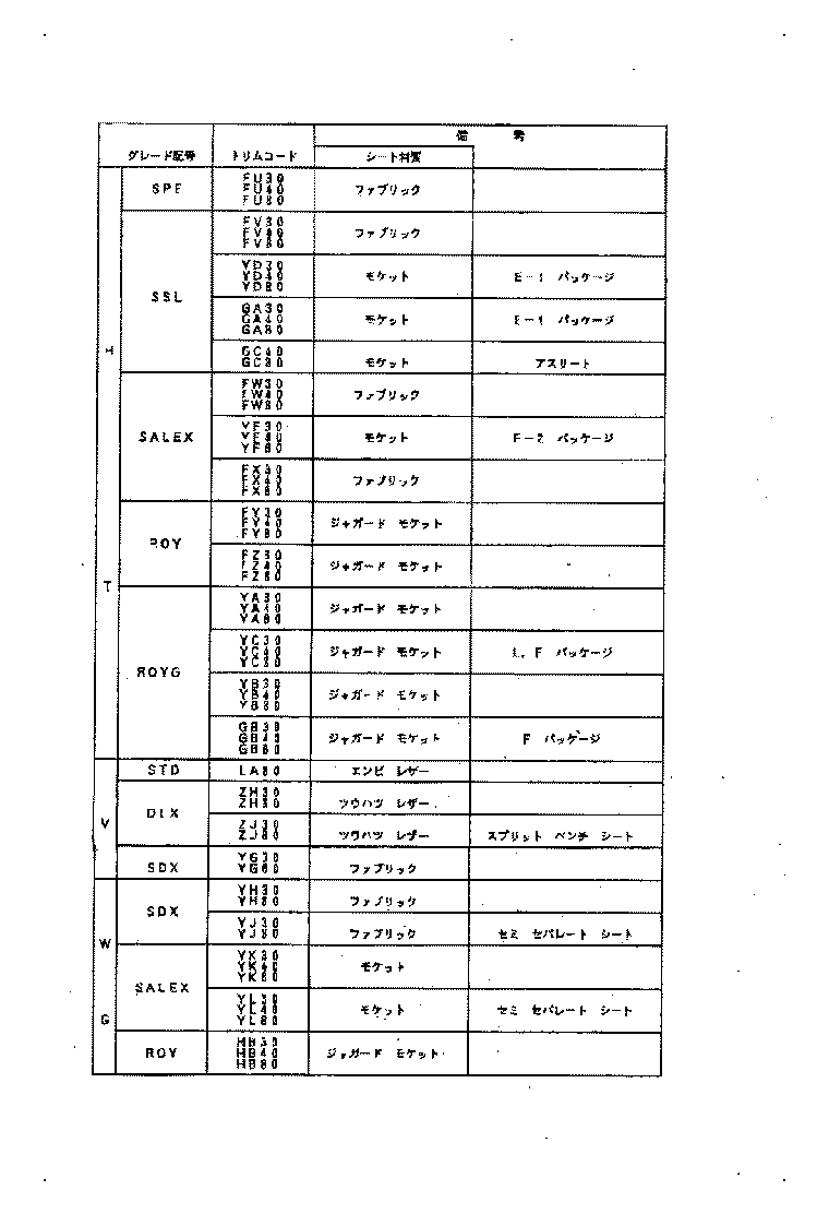 Figure 71A013