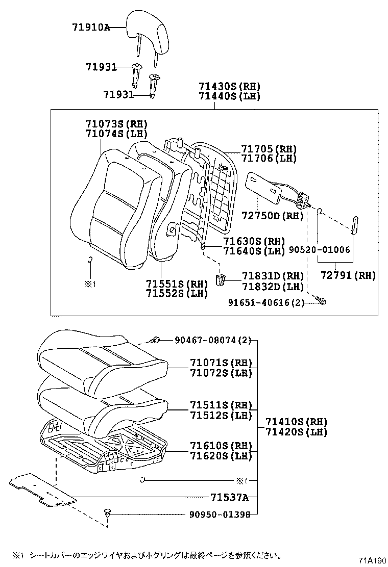 Figure 71A190
