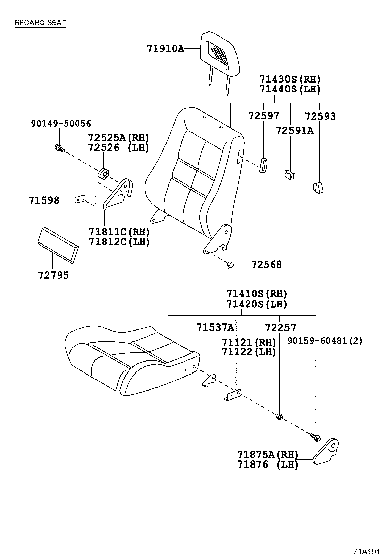 Figure 71A191