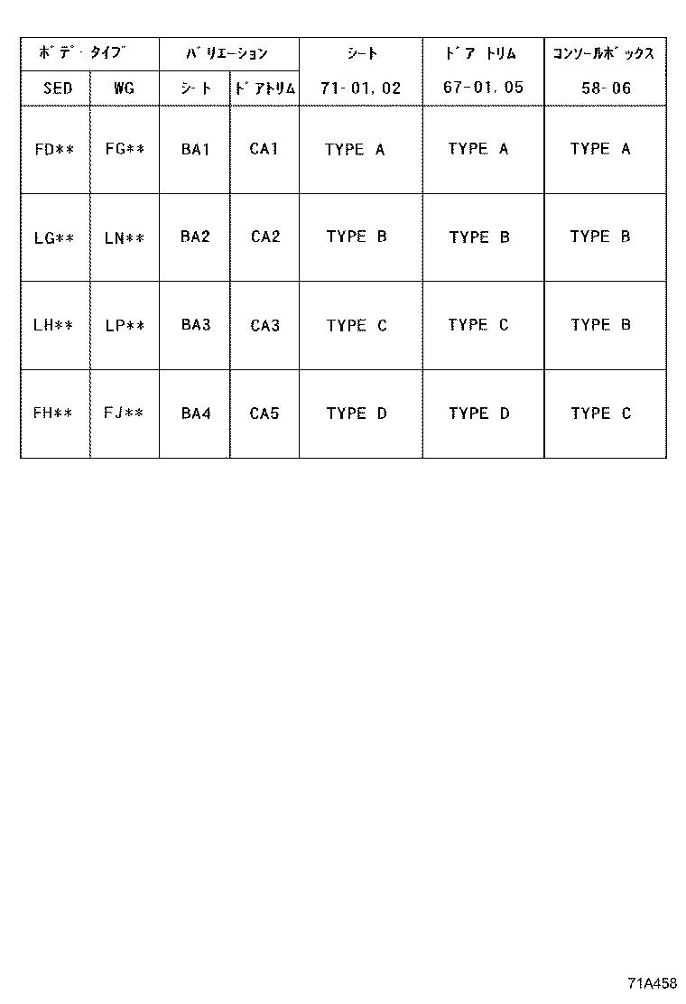 Figure 71A458