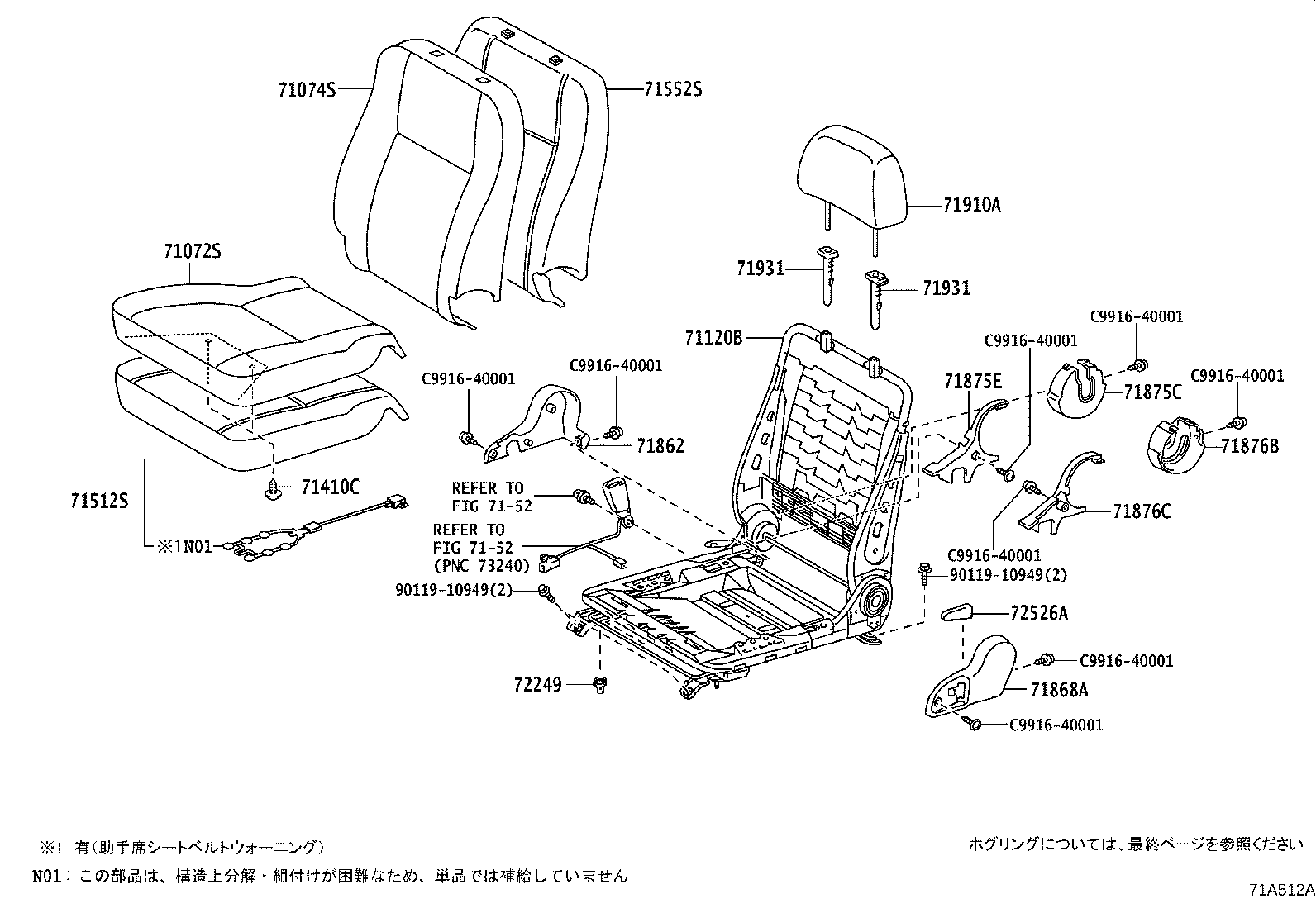 Figure 71A512A