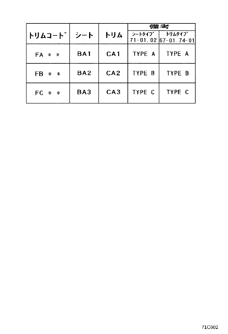 Figure 71C602