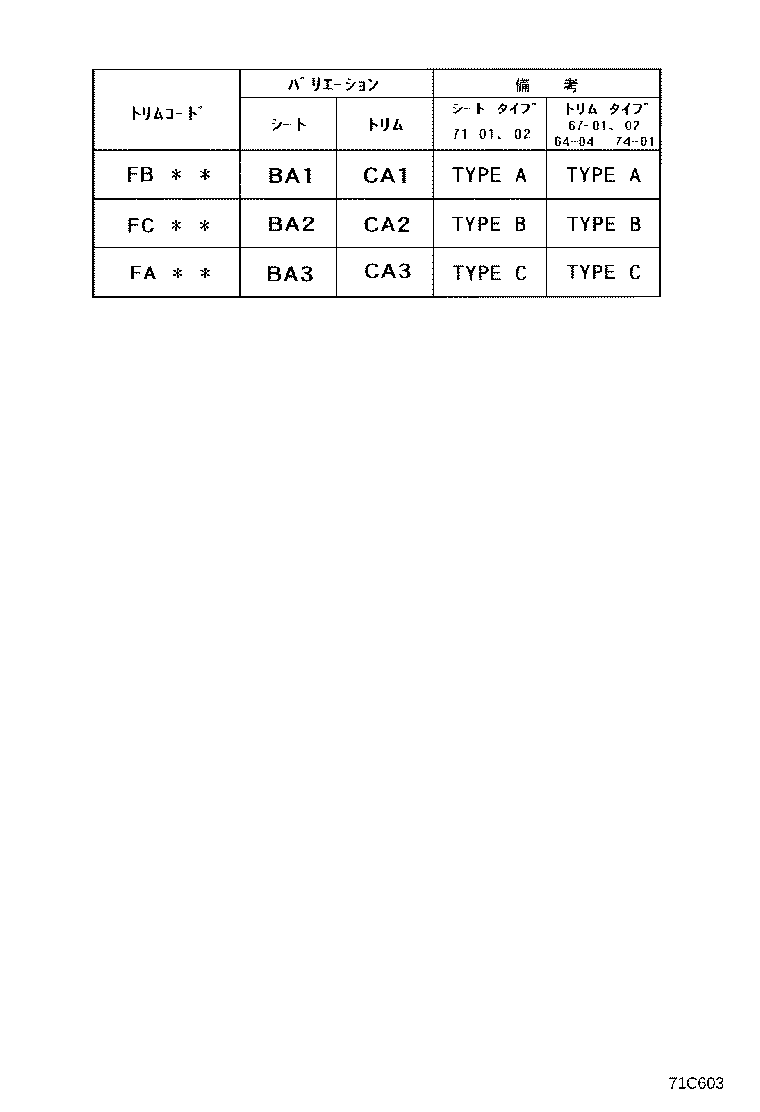 Figure 71C603