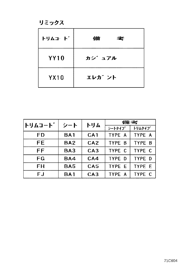 Figure 71C604
