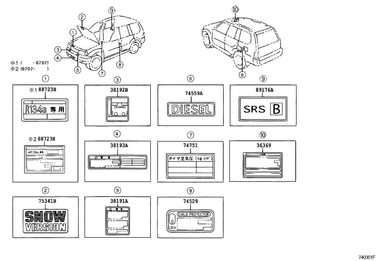 Figure 740001F