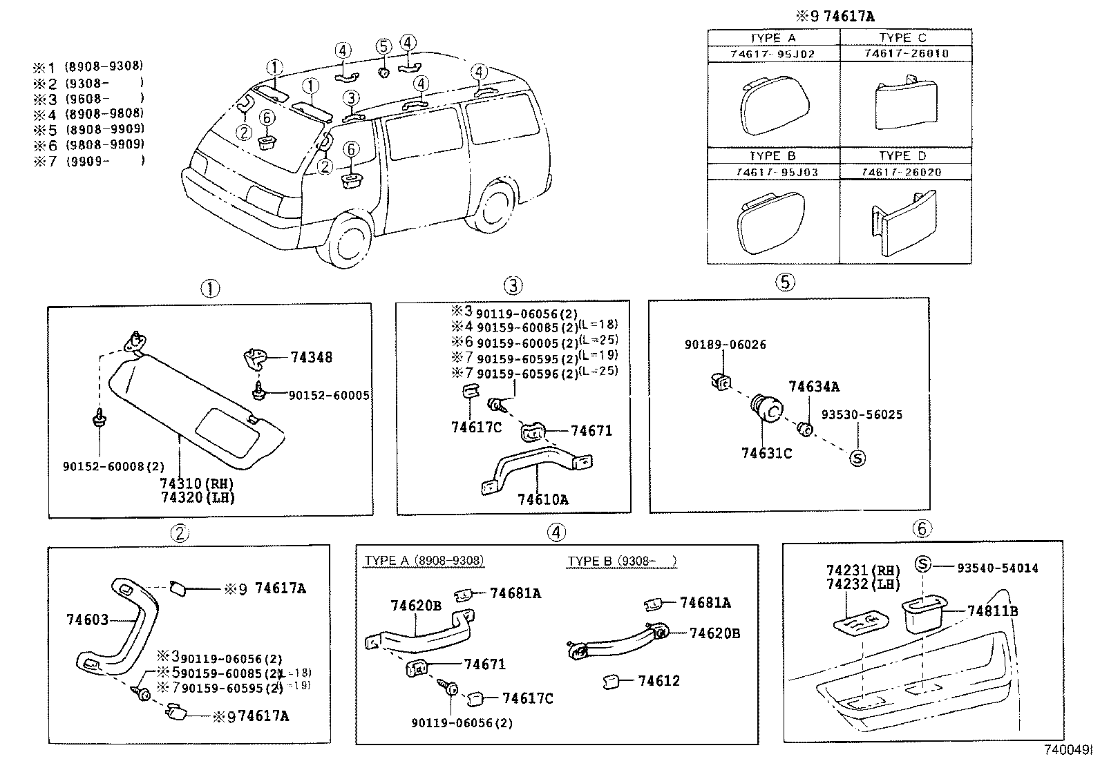 Figure 740049I