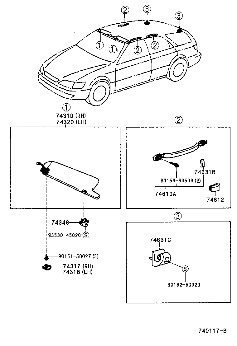 Figure 740117B