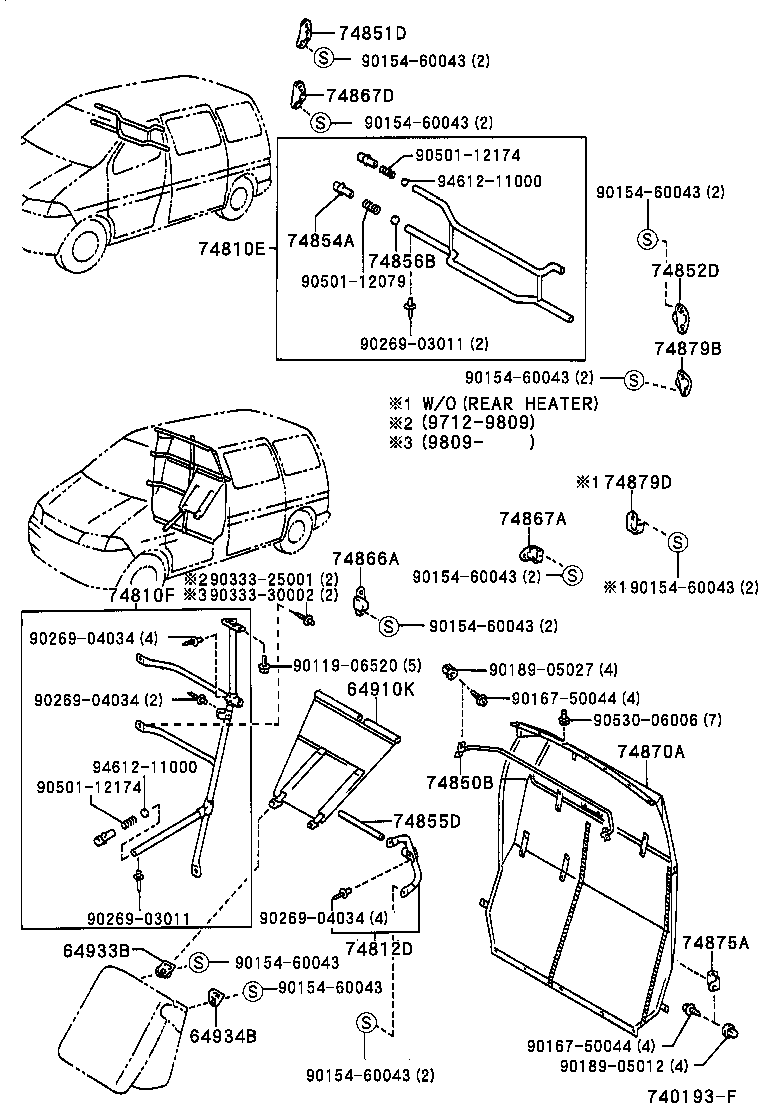 Figure 740193F