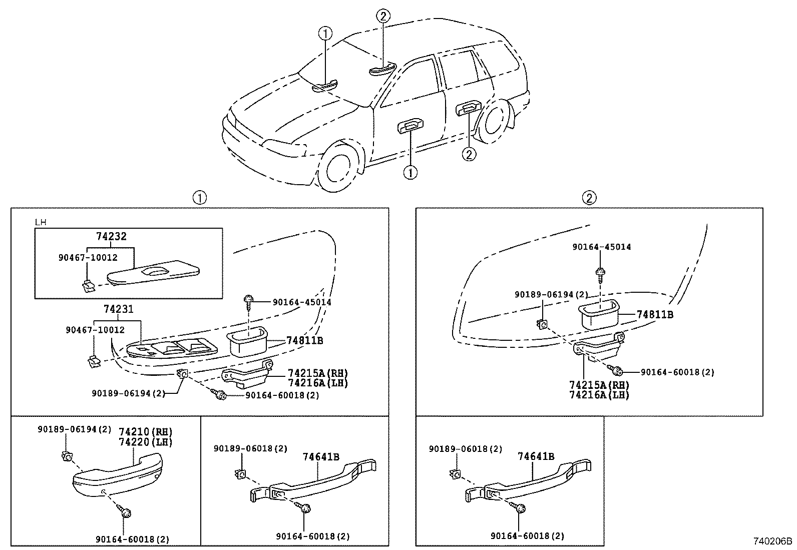 Figure 740206B
