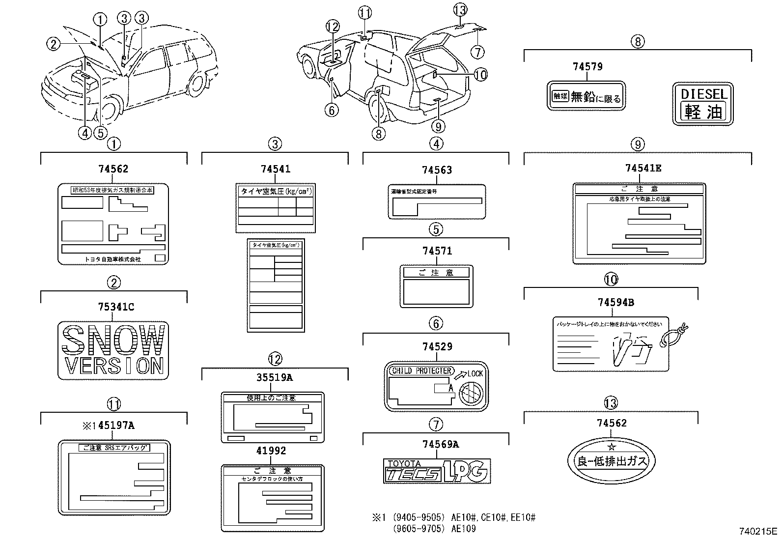 Figure 740215E