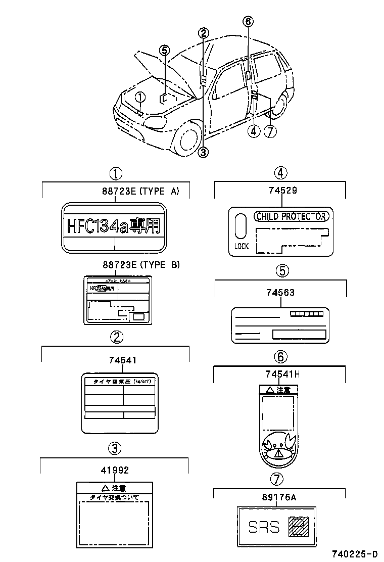 Figure 740225D
