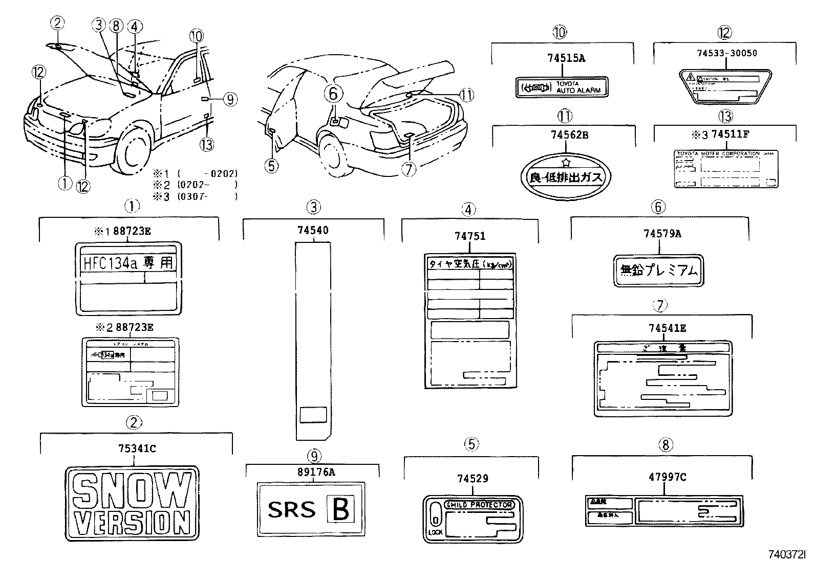 Figure 740372I