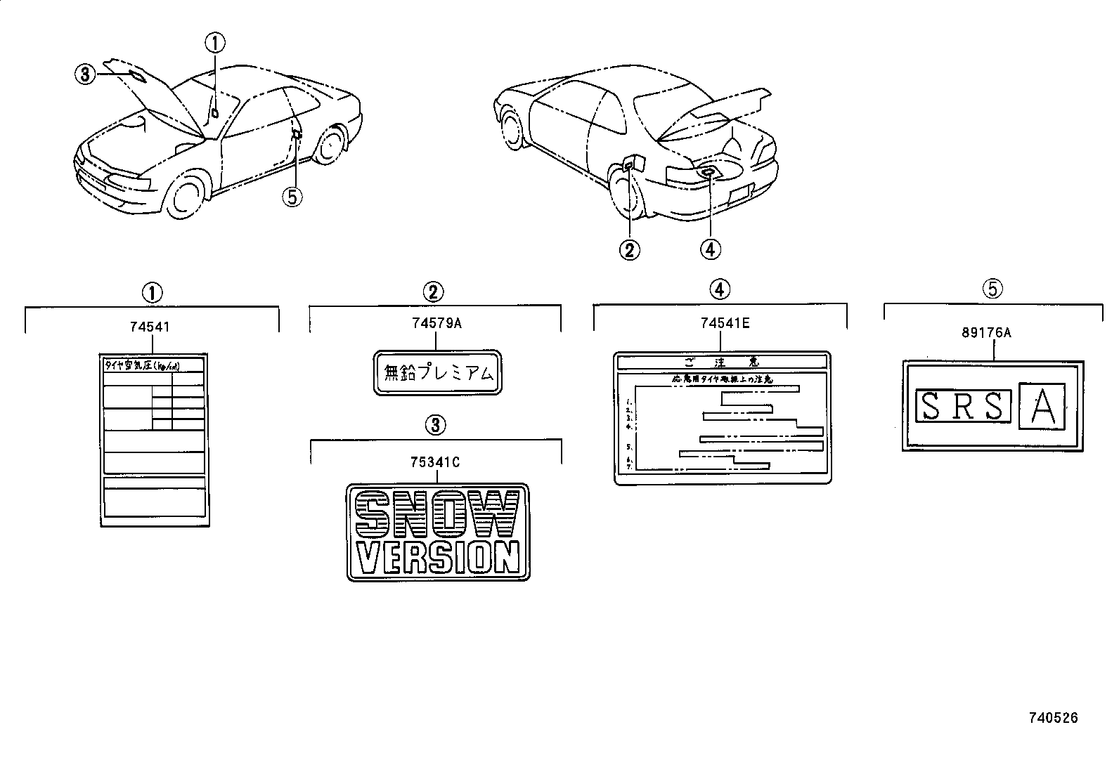 Figure 740526