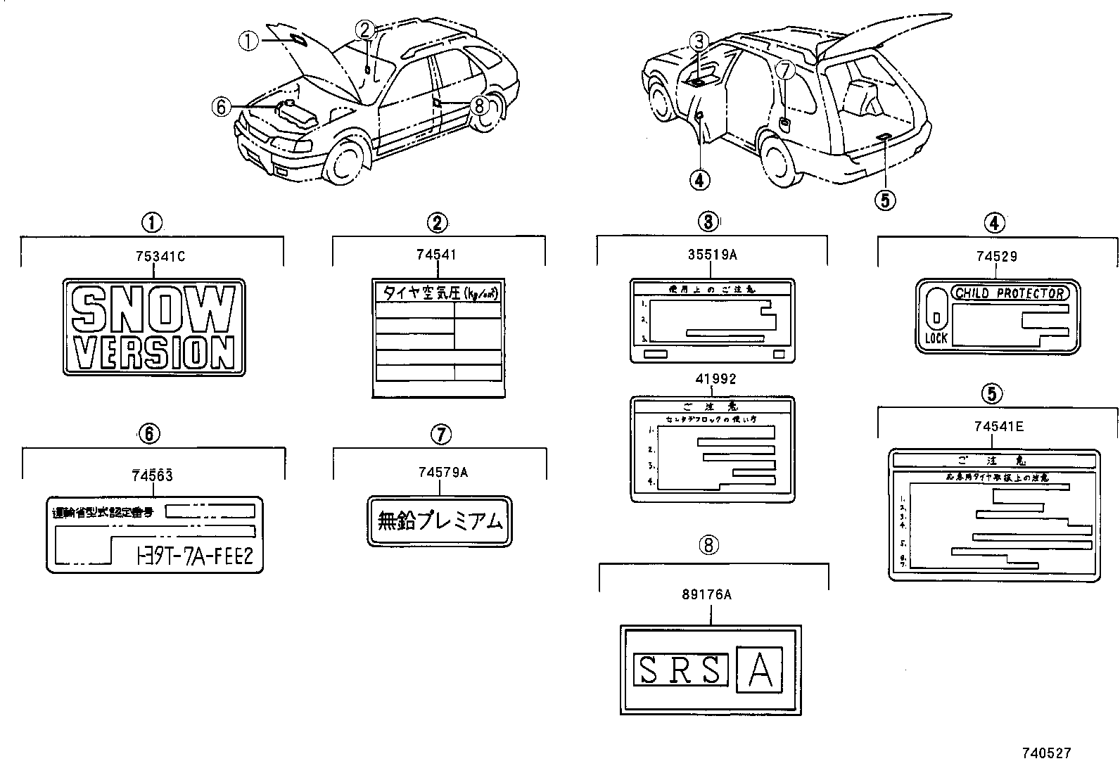 Figure 740527