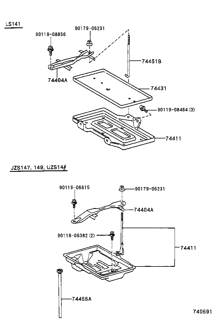 Figure 740591