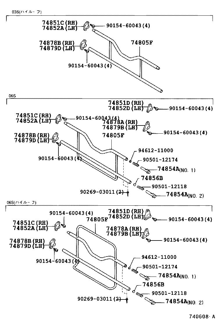 Figure 740608A