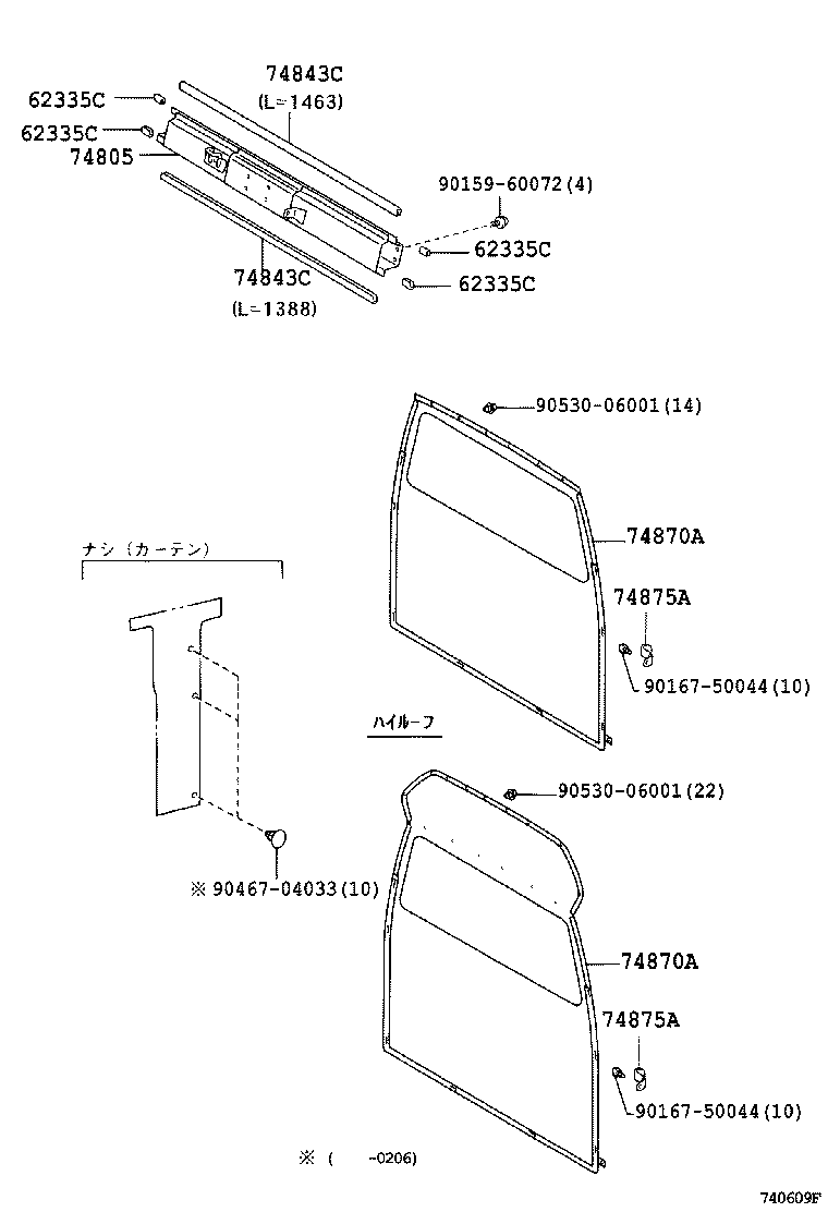 Figure 740609F