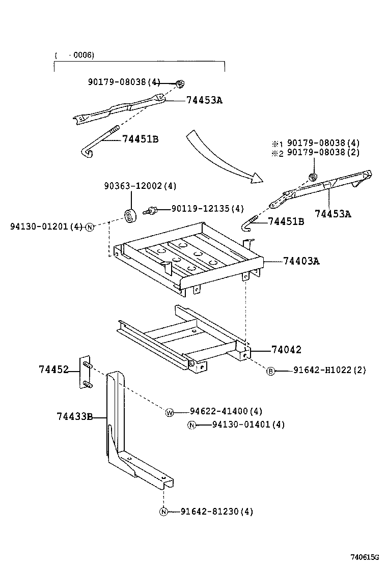 Figure 740615G