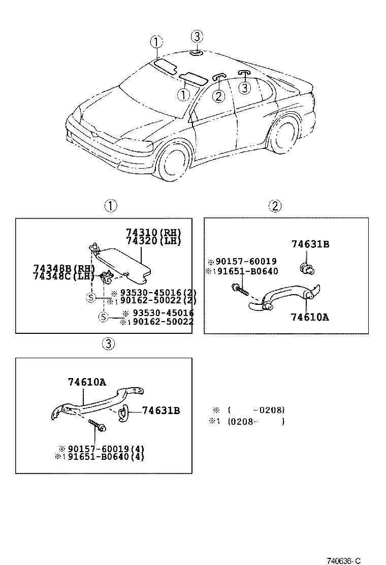 Figure 740636C