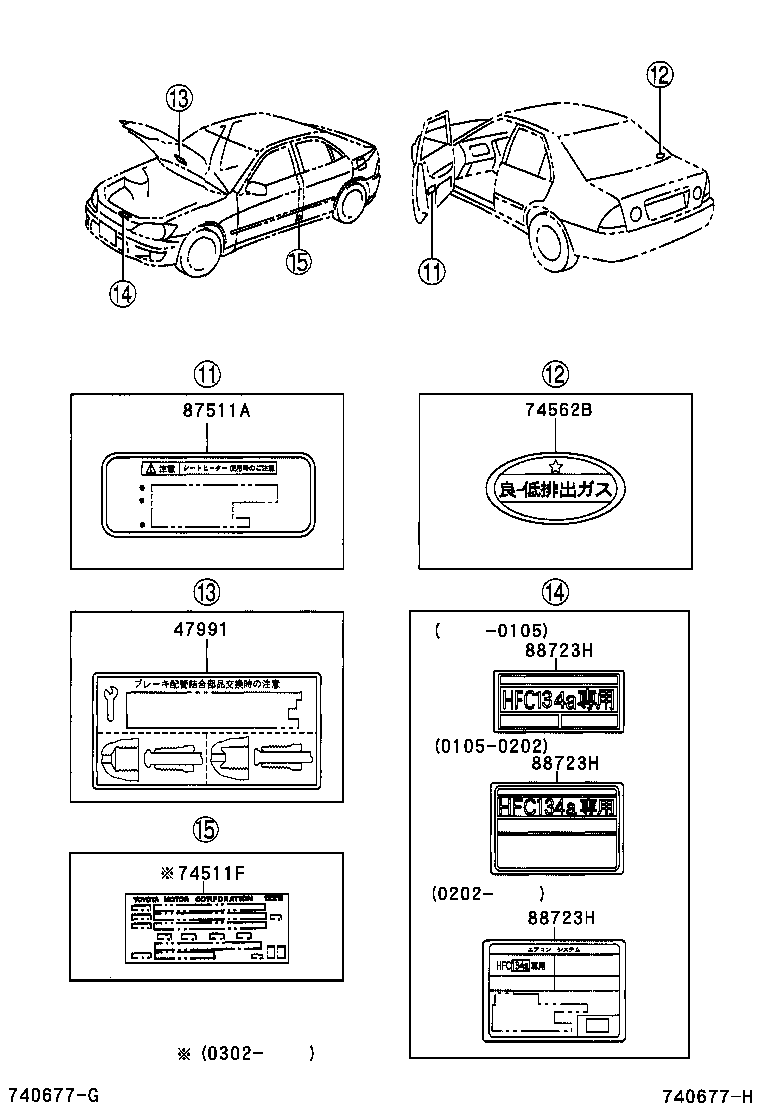 Figure 740677H
