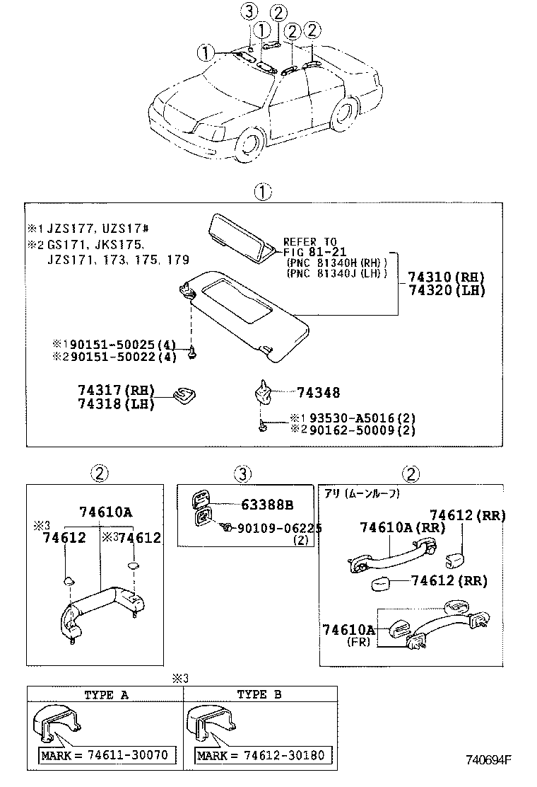 Figure 740694F