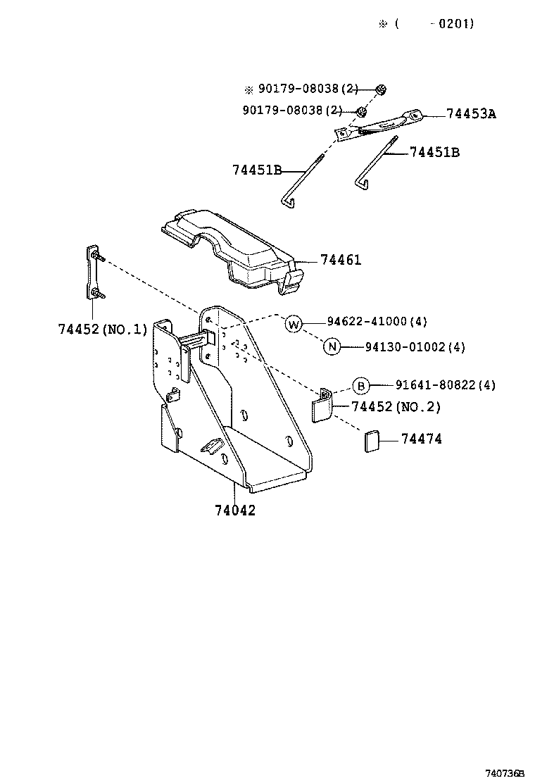 Figure 740736B
