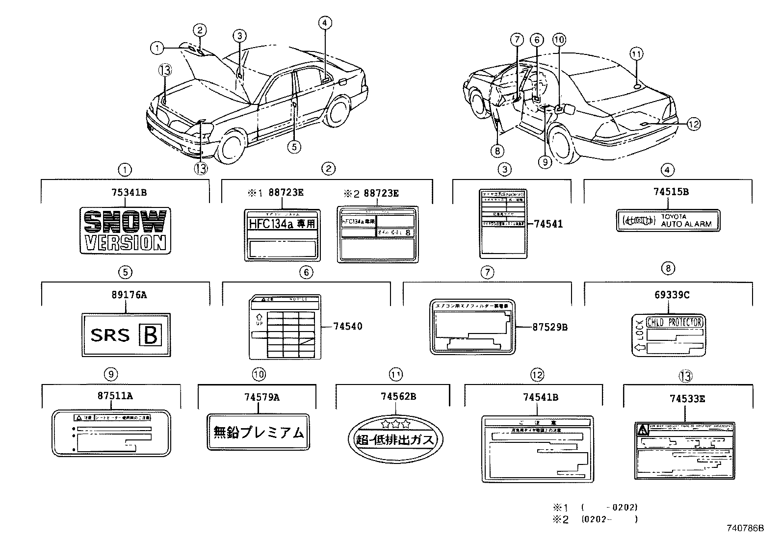 Figure 740786B