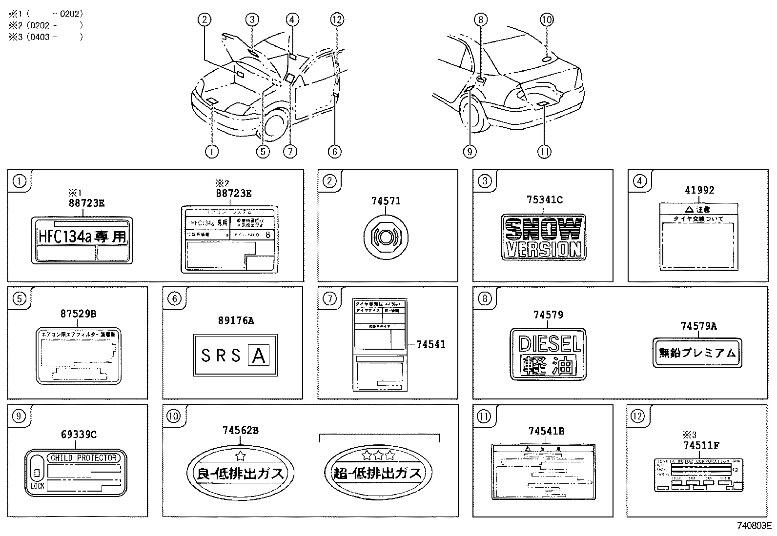 Figure 740803E