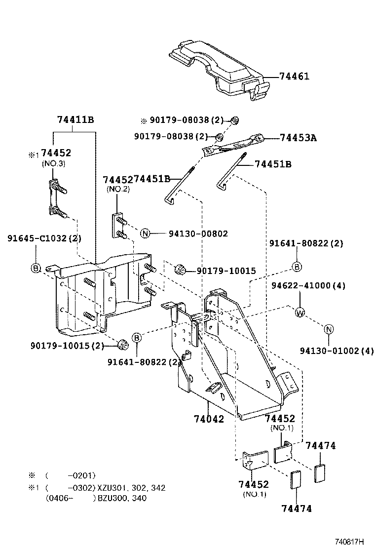 Figure 740817H