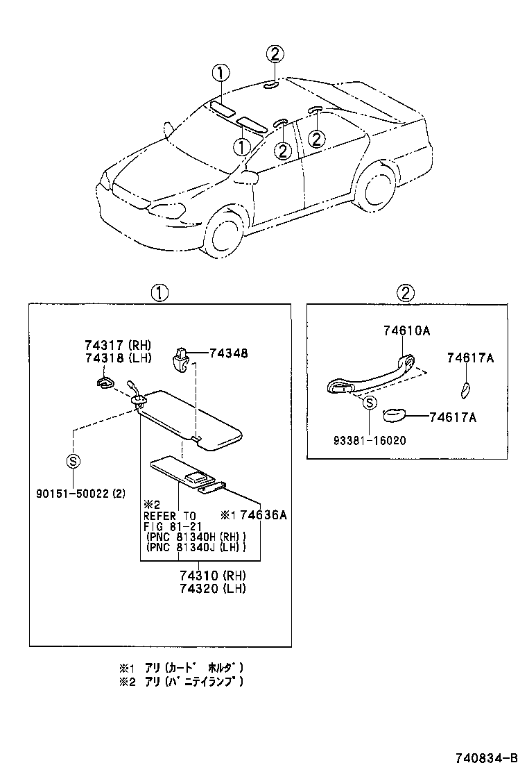 Figure 740834B