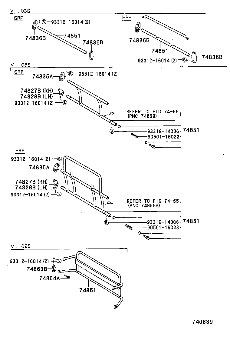 Figure 740839