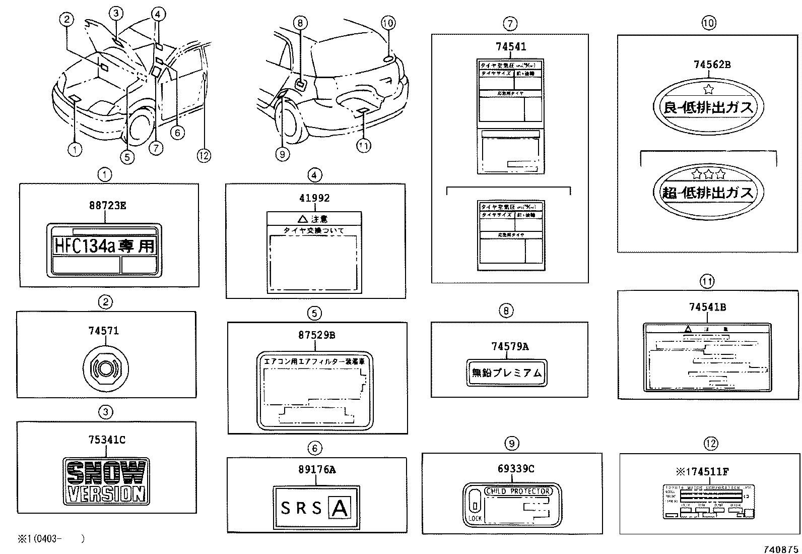 Figure 740875B