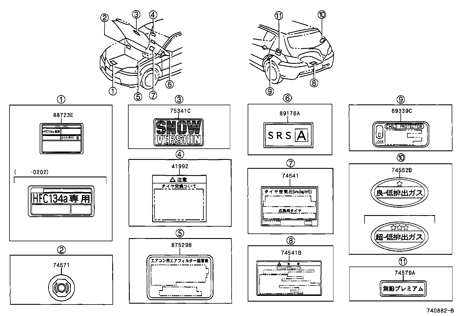 Figure 740882B