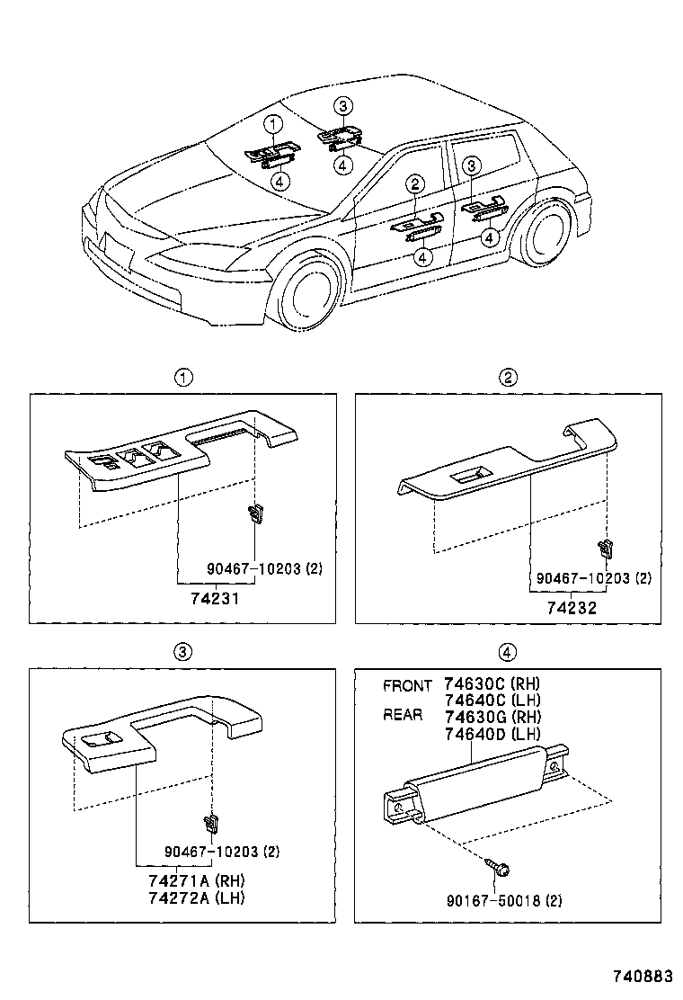 Figure 740883