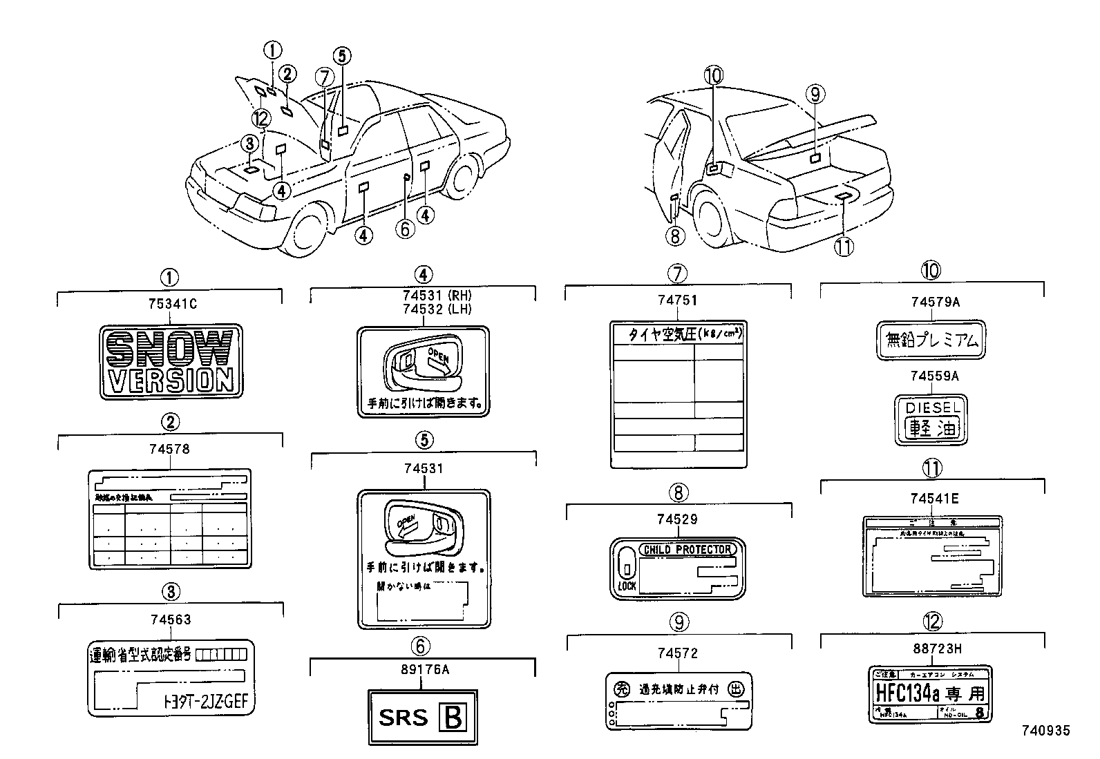 Figure 740935