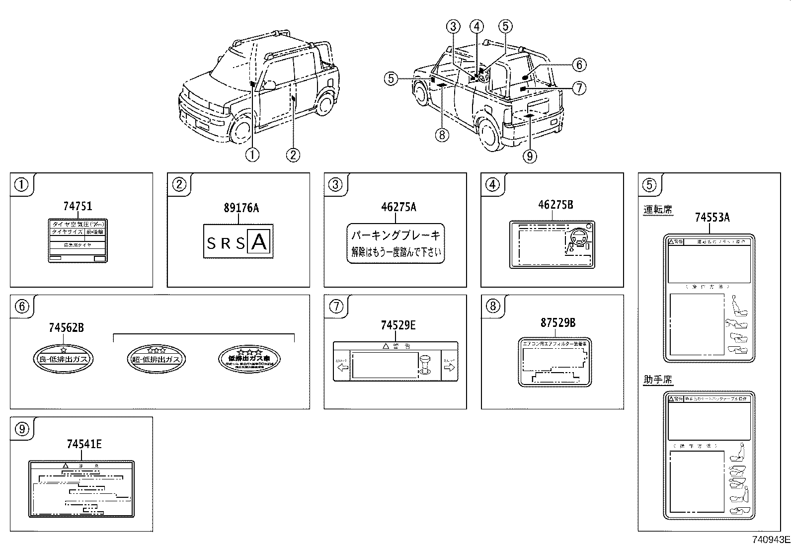 Figure 740943E