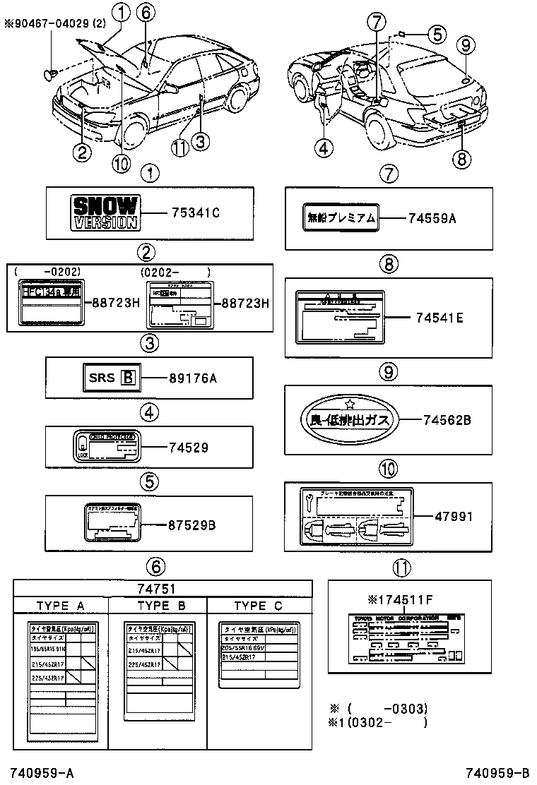 Figure 740959B