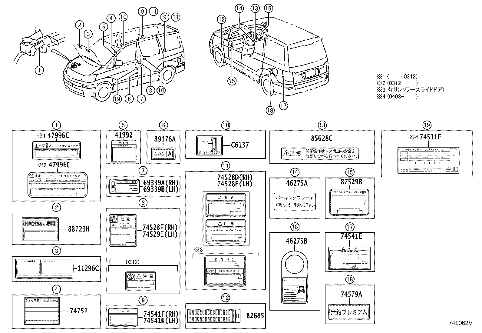 Figure 741062V