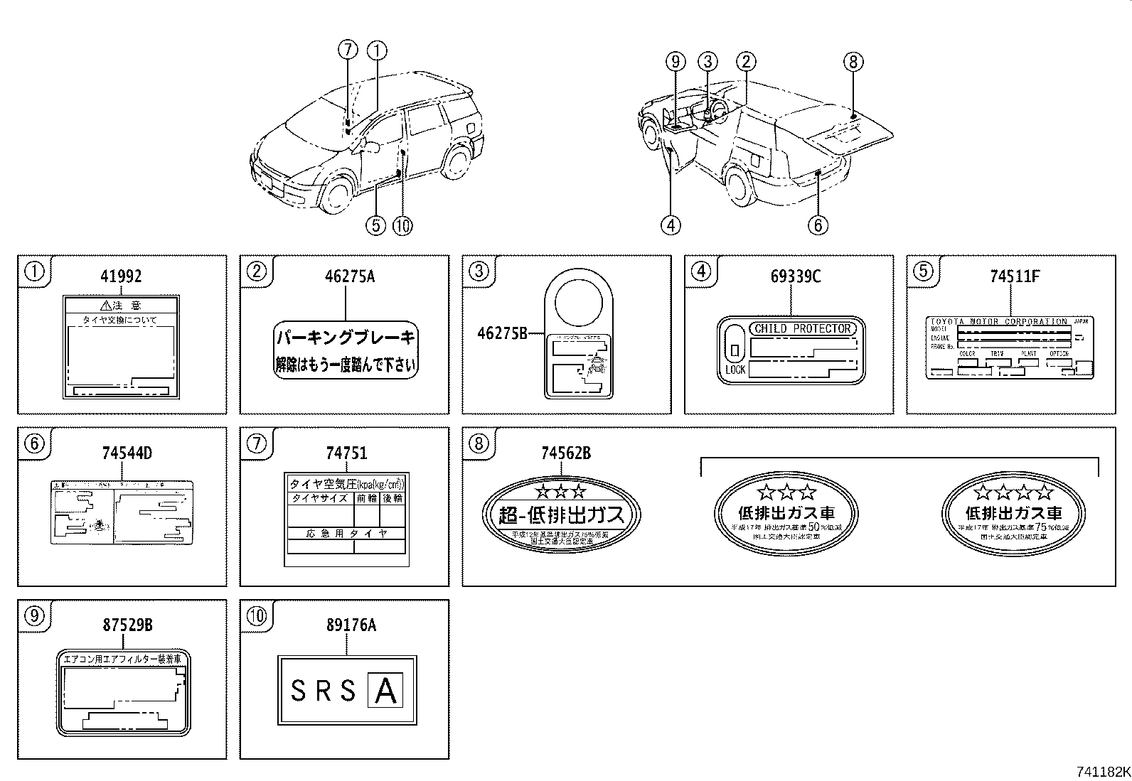 Figure 741182K