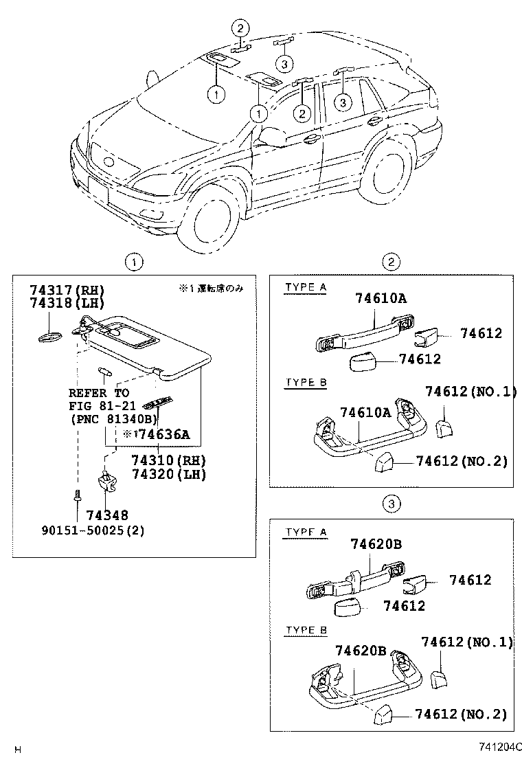 Figure 741204C