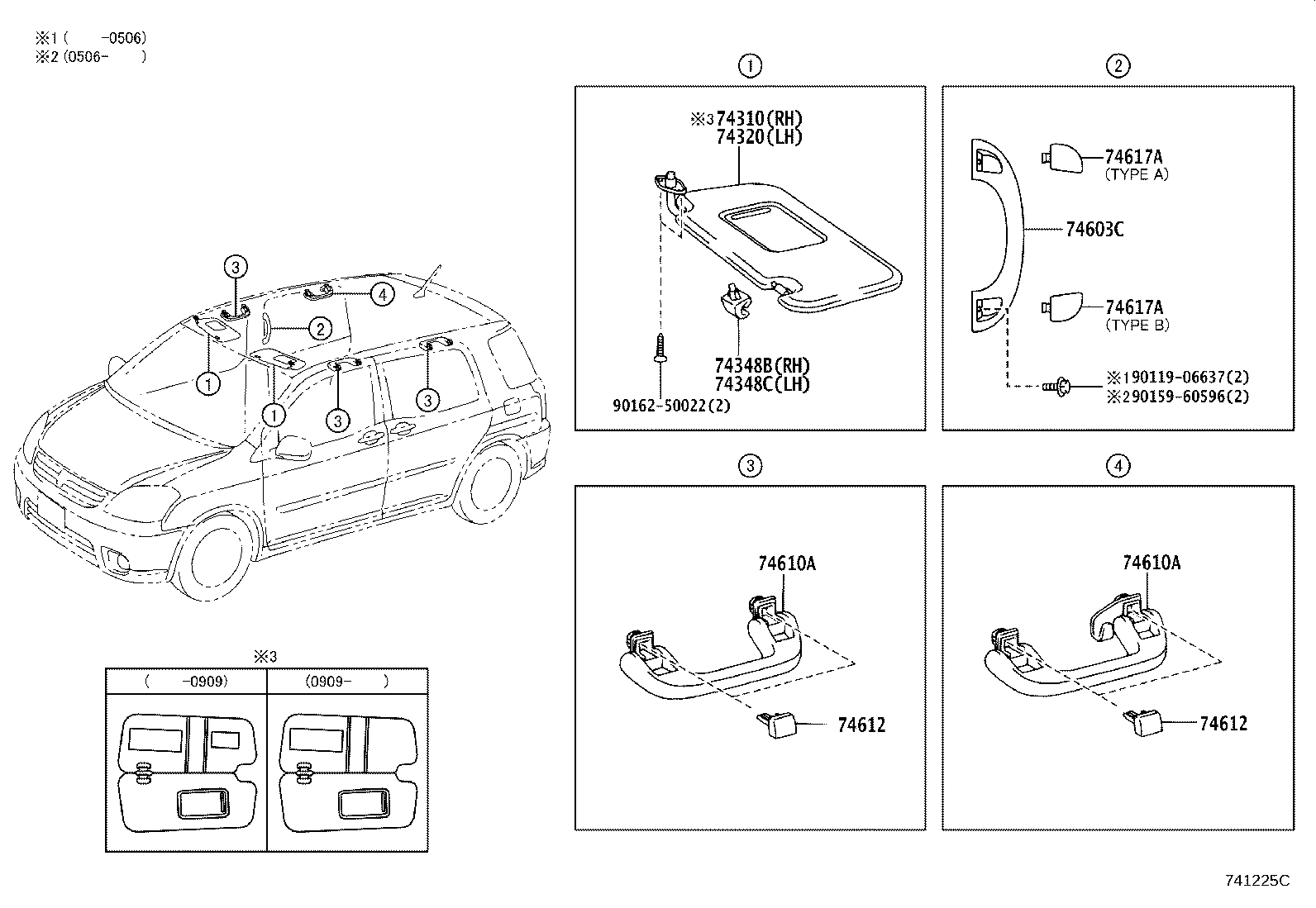 Figure 741225C
