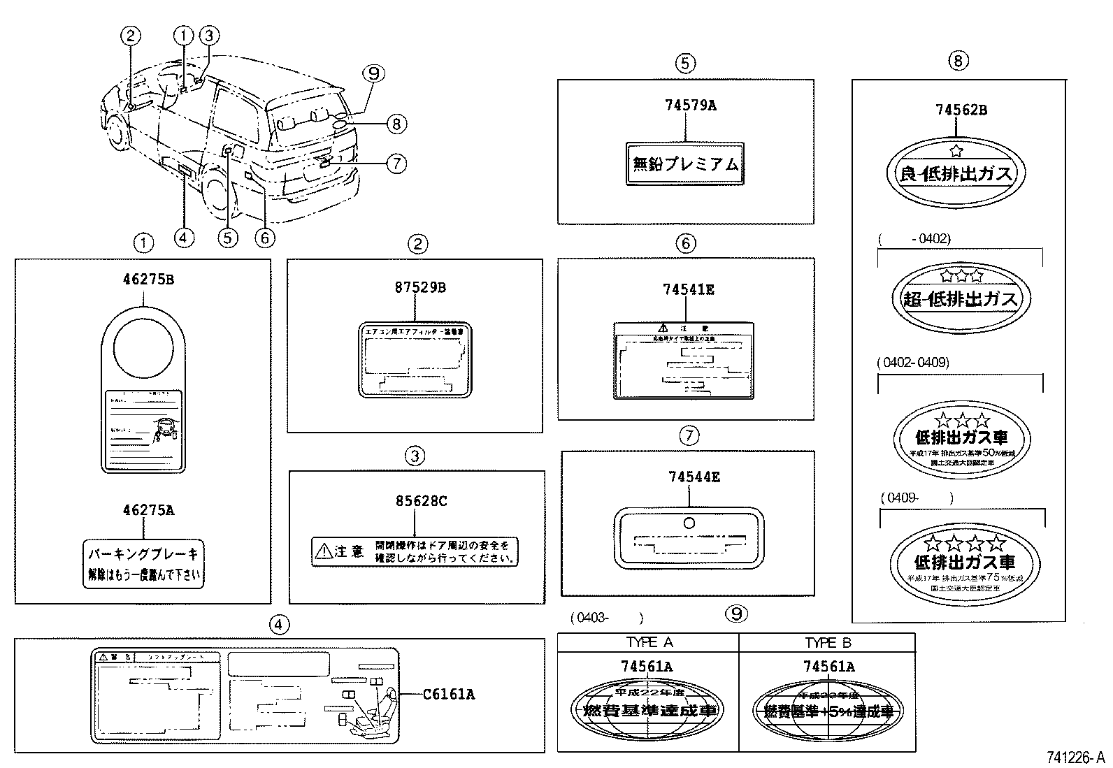Figure 741226C