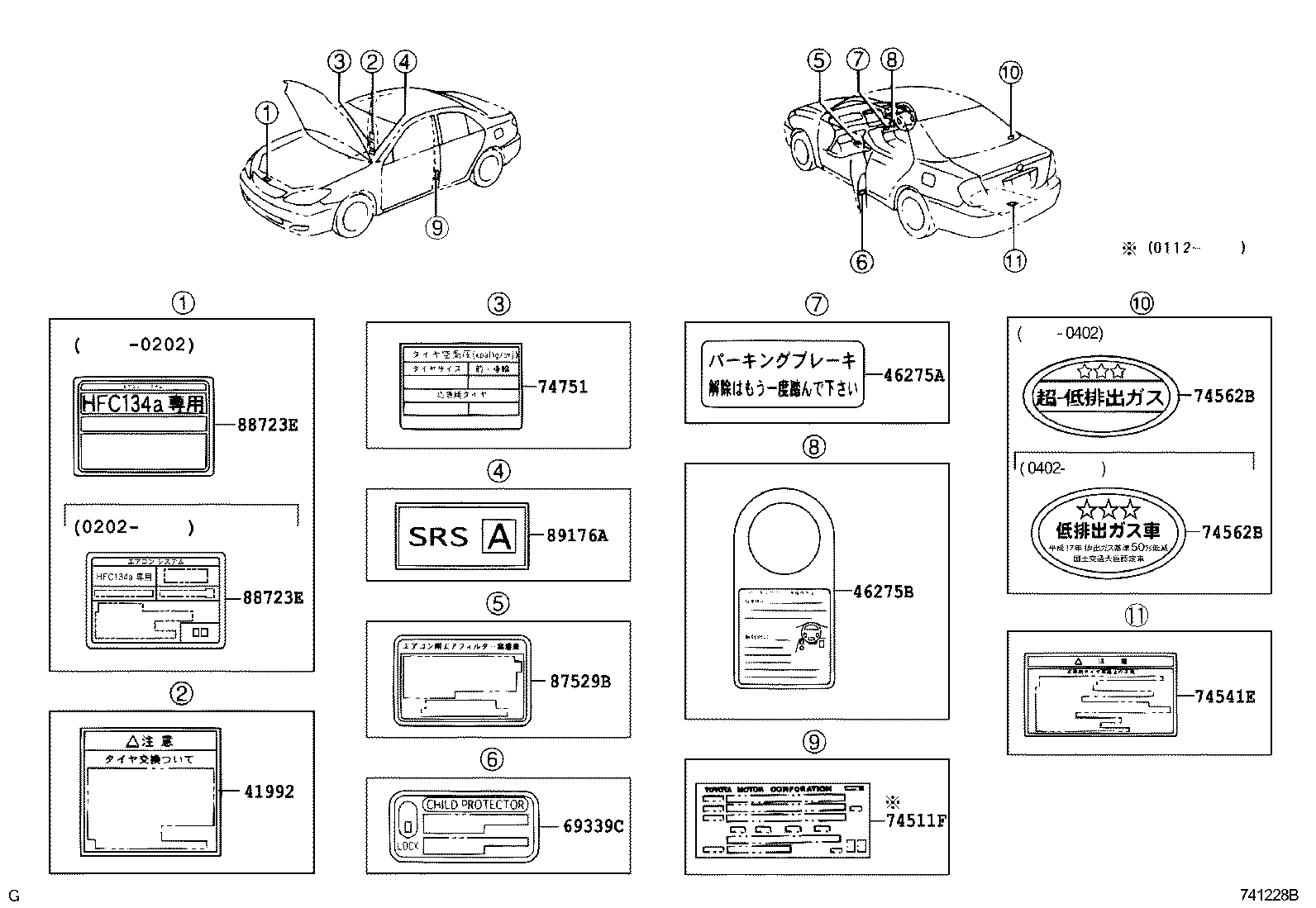 Figure 741228B
