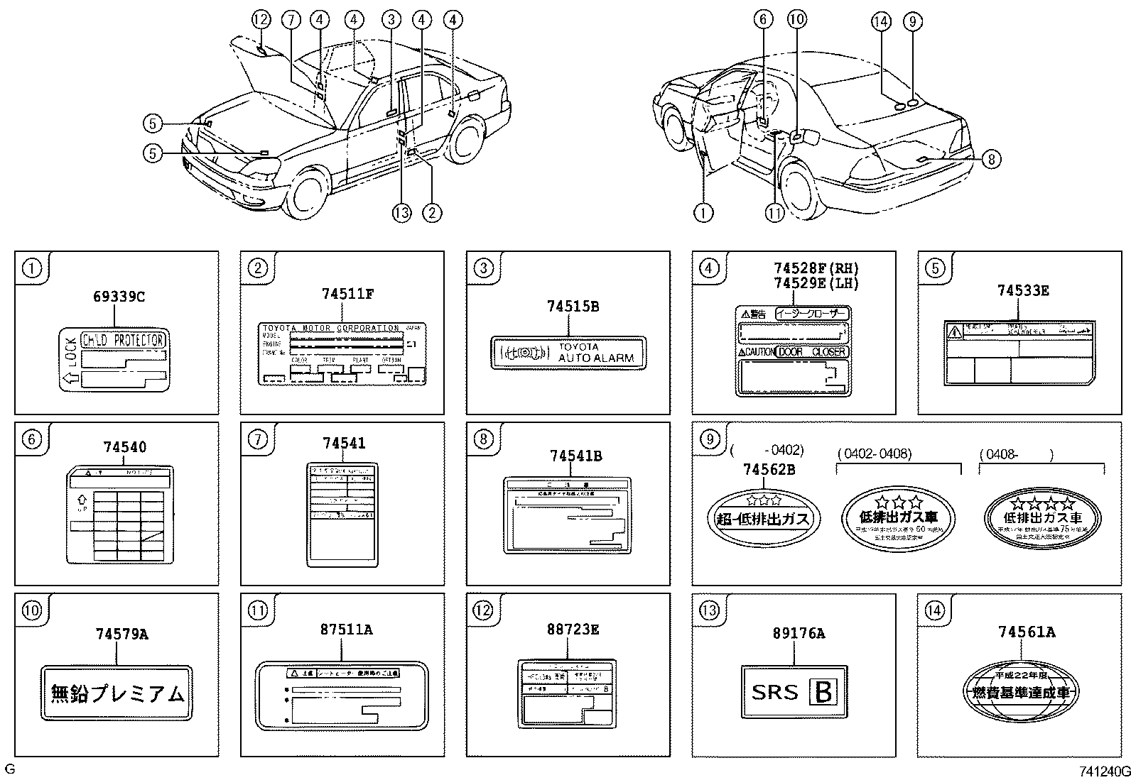 Figure 741240G