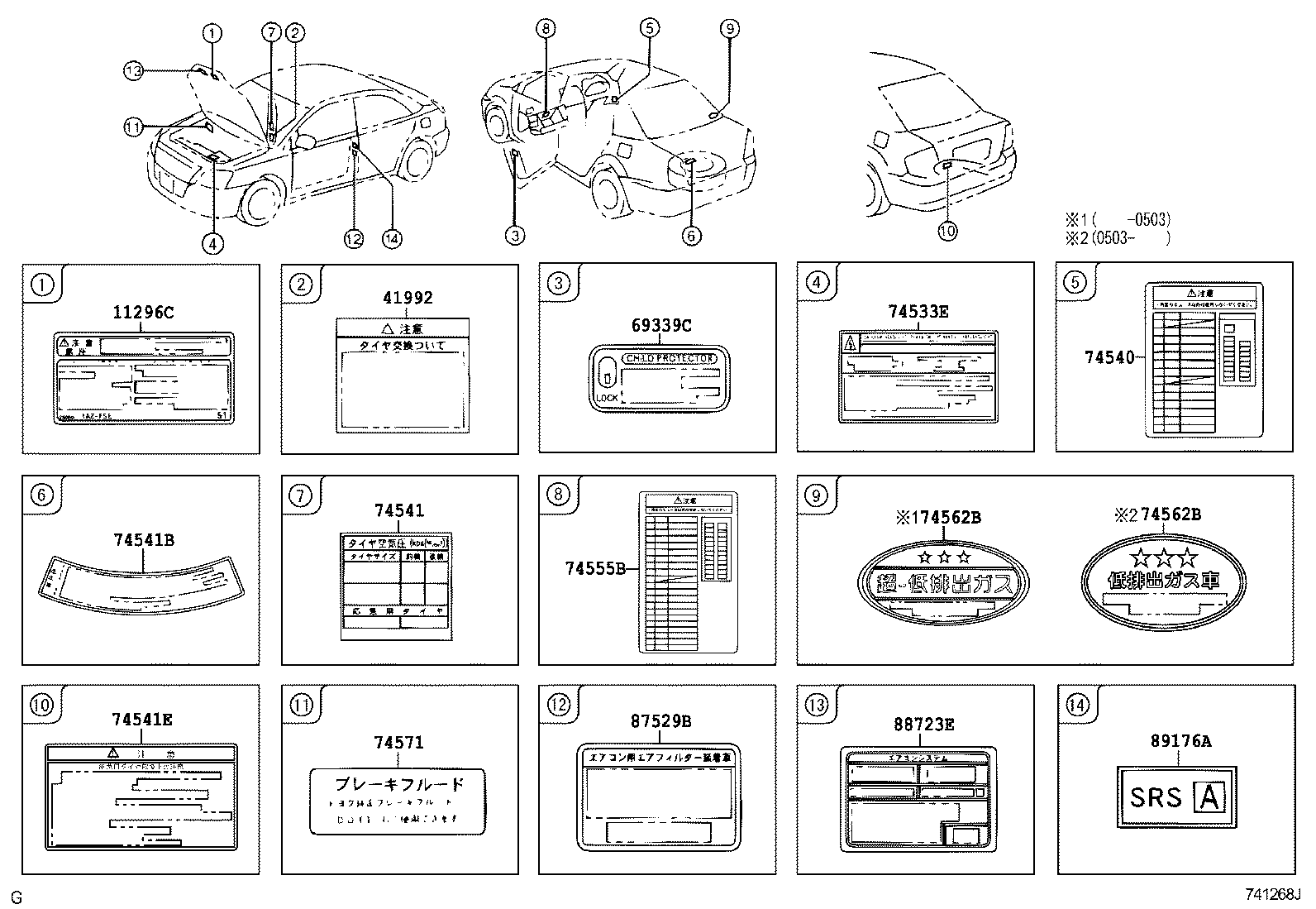 Figure 741268J