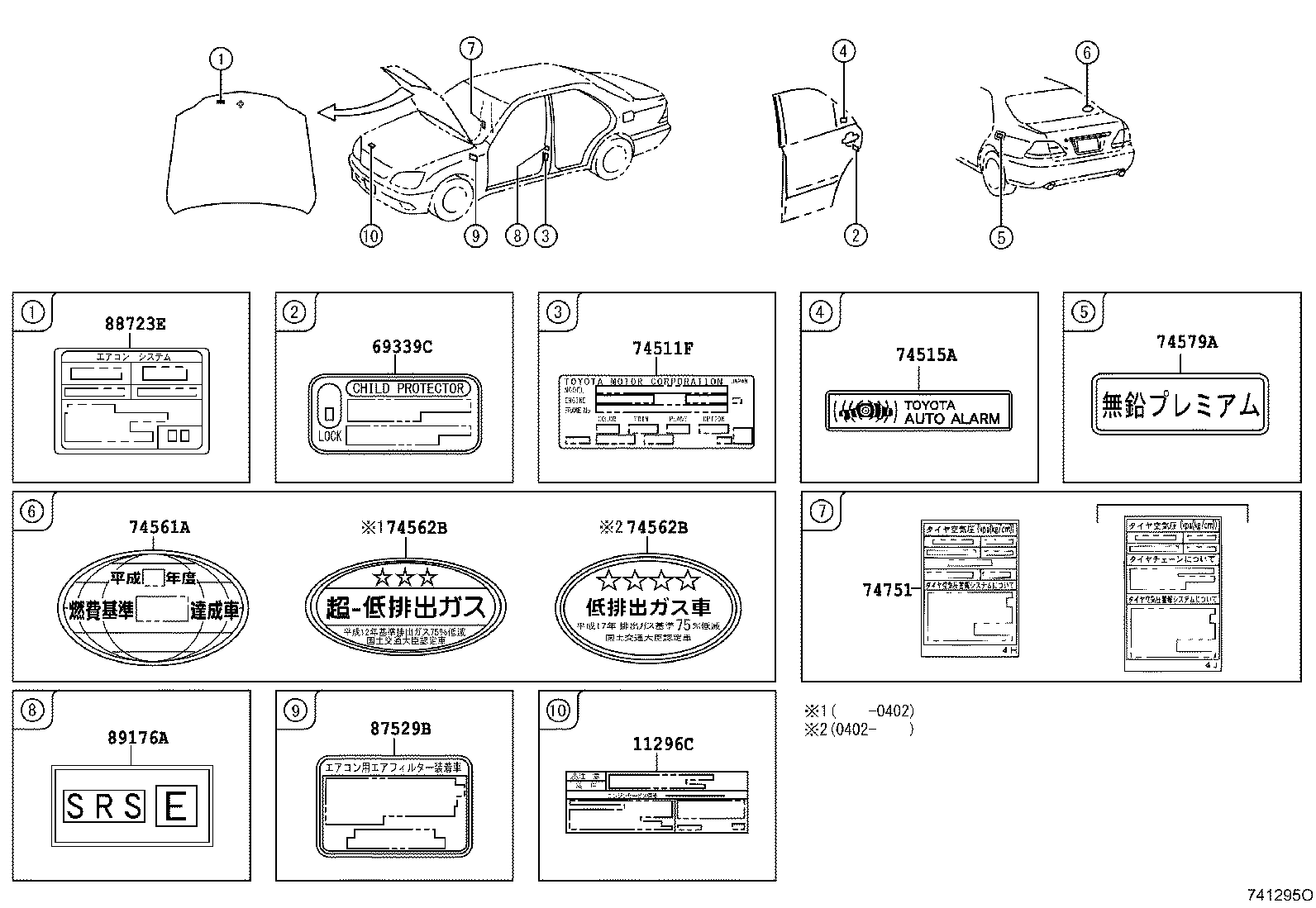 Figure 741295O